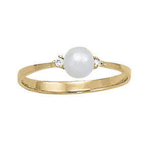 Fashion rings